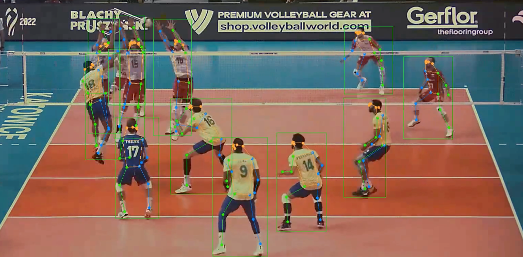 Elite Libero Masterlcass: Modern Techniques, Master Passing Floats, and European Methods