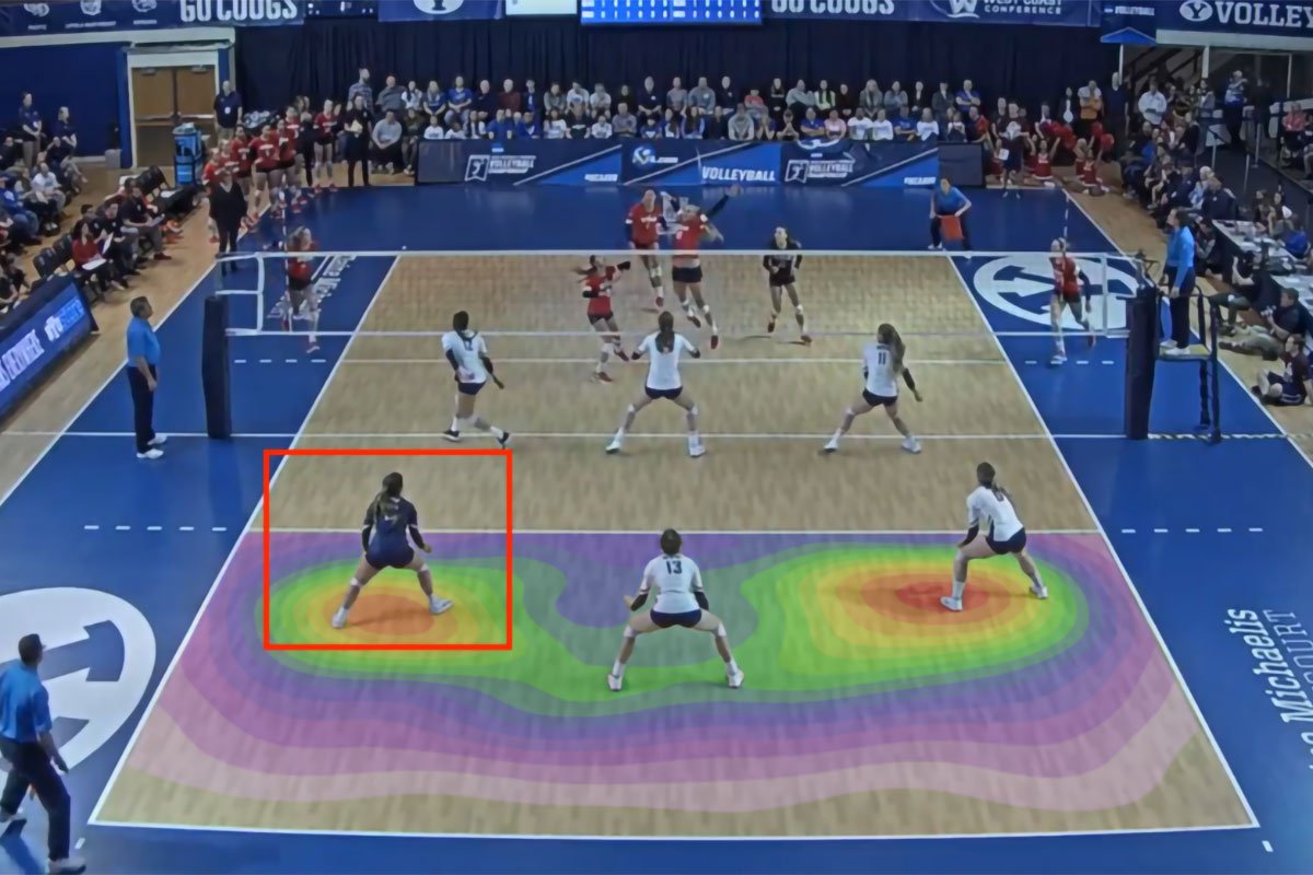 Elite Libero Masterlcass: Modern Techniques, Master Passing Floats, and European Methods