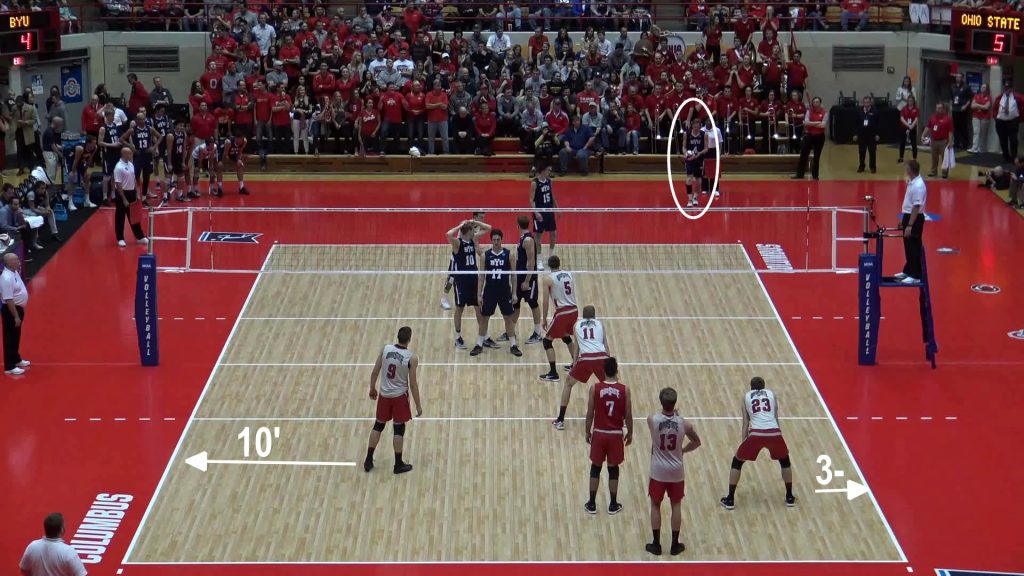 Elite Libero Masterlcass: Modern Techniques, Master Passing Floats, and European Methods